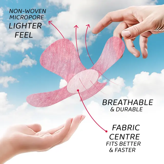 Not Just a Patch X-Mini Air Αδιάβροχα Αυτοκόλλητα για Αισθητήρα Freestyle Libre 2 Plus, Dexcom G7, Dexcom ONE+, Medtronic Guardian, Sibionics, Syai Ultra & Medtrum TouchCare Nano 20τμχ – Διάφορα Χρώματα 3