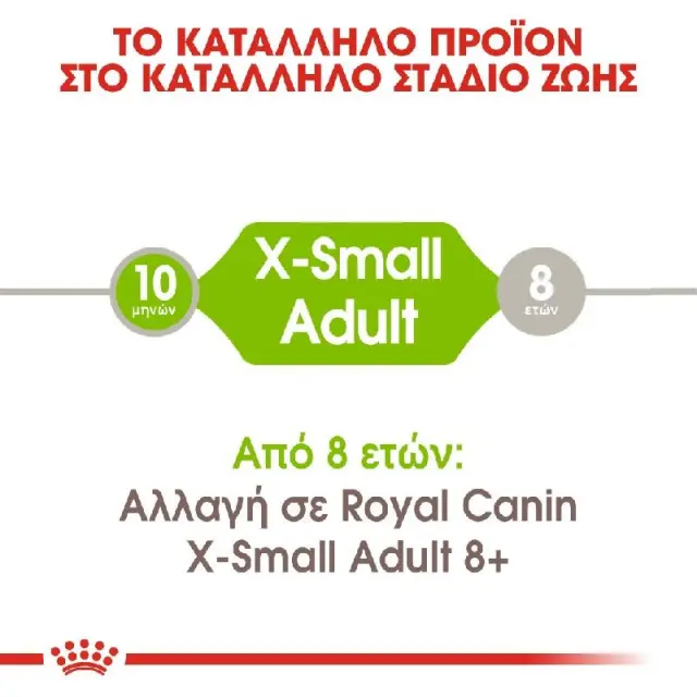 Royal Canin XSmall Adult Ξηρά Τροφή Σκύλου 3kg 2