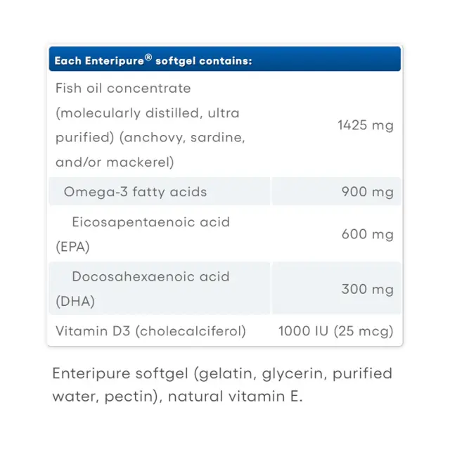 Natural Factors RxOmega-3 with Vitamin D3 Maximum Triple Strength 900 mg 2