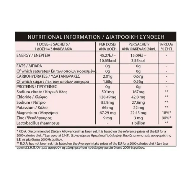 Eifron Ores Pro Hydration Electrolytes Strawberry Συμπλήρωμα Διατροφής για Επανενυδάτωση με Γεύση Φράουλα 10 φακελάκια 2