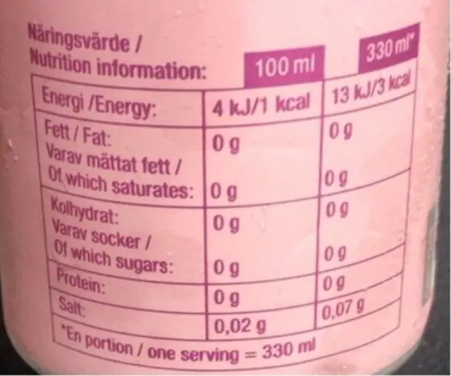 Energy Drink Με Γεύση Raspberry 330ml 2