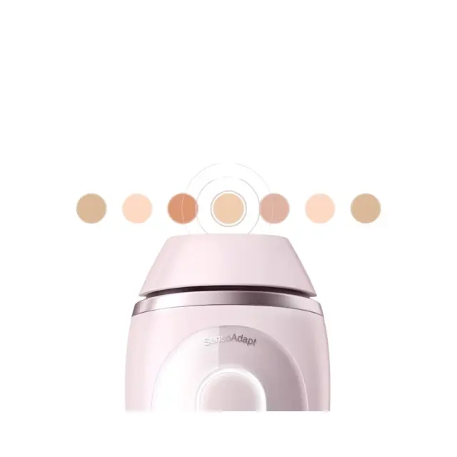 ΣΥΣΚΕΥΗ ΦΩΤΟΛΥΣΗΣ PL1111 MINI SERIES BRAUN 2