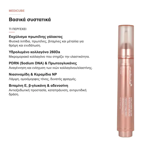 Medicube Collagen Glow Booster Ενυδατικό Booster Προσώπου με AHA + Πεπτίδια για Λάμψη + Θρέψη 15ml 3