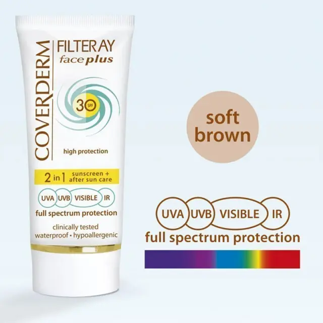 Coverderm 2in1 Face Plus SPF30 Αντηλιακή Κρέμα Προσώπου & After Sun με Χρώμα 50ml - Σκούρα Απόχρωση normal-skin-el