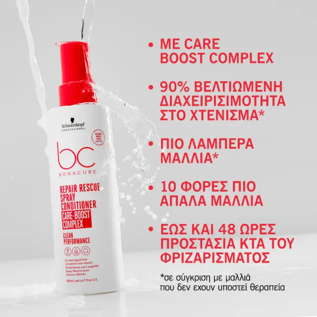 Schwarzkopf Professional BC Bonacure Repair Rescue Spray Conditioner 200ml 2