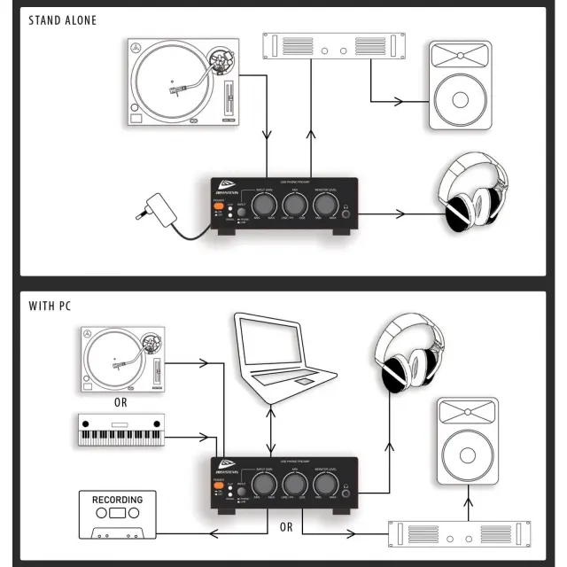 JBSYSTEMS USB AUDIO INTERFACE 3