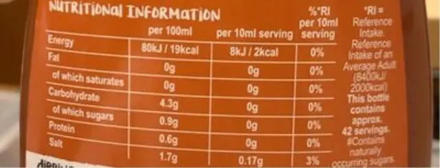 Peri Peri Chicken Sauce Virtually Zero Calorie 425ml The Skinny Food Co 2