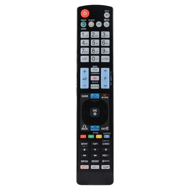 ATC L930+3 Ready to use (LG)