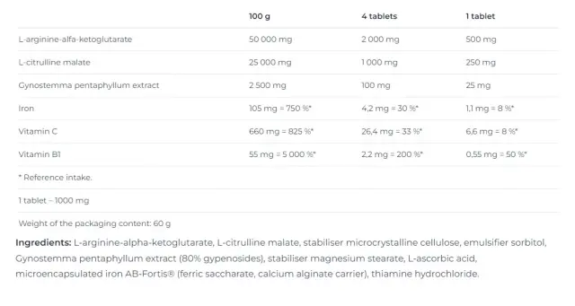 Nutrend VO2 Boost (60caps) 2