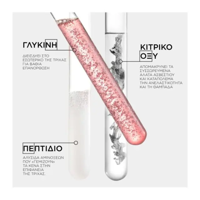Kérastase Première Discovery Travel Set (Concentré Décalcifiant Ultra-Réparateur 45ml, Bain Décalcifiant 80ml, Masque Filler Réparateur 75ml) 3