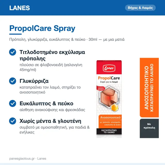 Lanes Propolcare Σπρέι για τον Πονόλαιμο με Πρόπολη, Γλυκύρριζα, Ευκάλυπτο & Πεύκο - Αντιμετώπιση Συμπτωμάτων Κρυολογήματος, 30ml 2