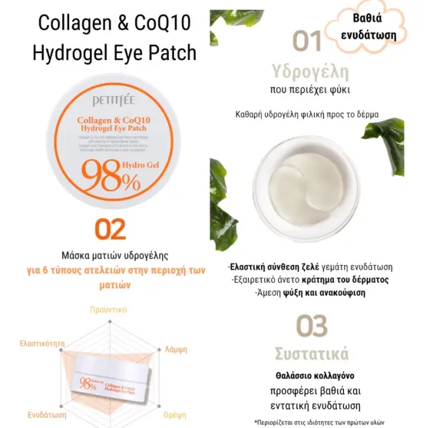 Petitfee Μάσκα Ματιών για Βαθιά Ενυδάτωση 60τμχ Collagen & CoQ10 Hydrogel 2