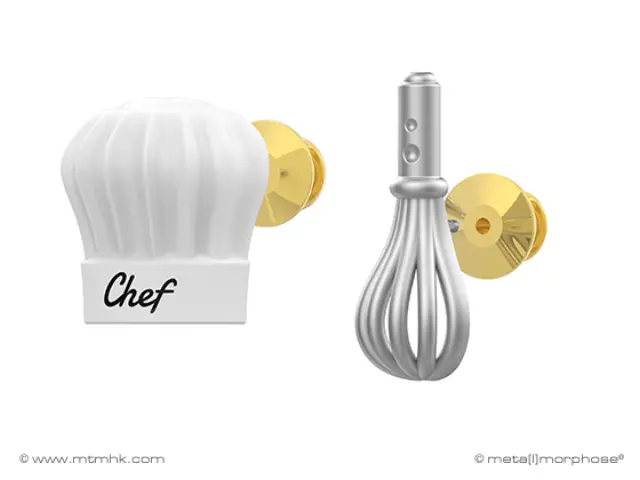 Metalmorphose Σετ 2 Καρφίτσες / 3D Metal Fashion Pins: Cooking 2
