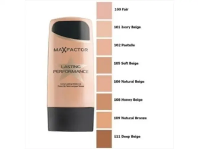 Max Factor Lasting Performance Liquid Make Up 108 Honey Beige 35ml