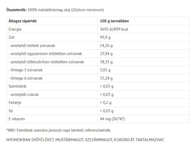 Natur Tanya 100% Milk Thistle Seed Oil 2
