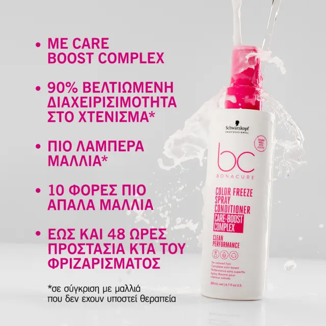 Schwarzkopf Professional BC Bonacure Color Freeze Spray Conditioner 200ml 2