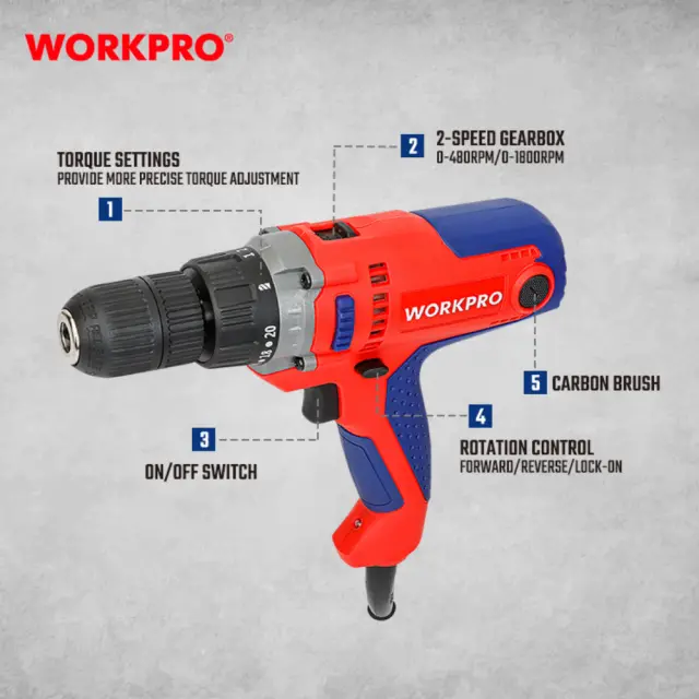 WORKPRO ΔΡΑΠΑΝΟ ΠΕΡΙΣΤΡΟΦΙΚΟ ΗΛΕΚΤΡΙΚΟ 450W WP470005 (PROFI) 3