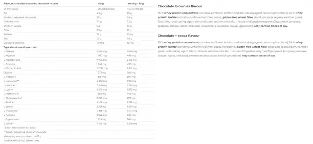 Nutrend 100% Whey Protein Chocolate & Cocoa, 400 g 2