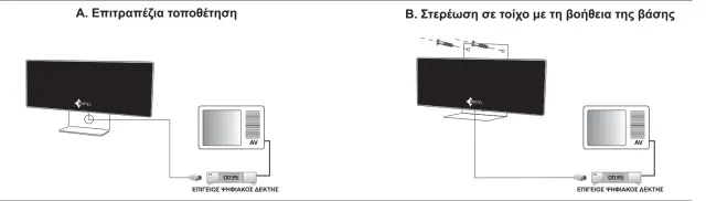 Matel Electronics Anel 3 Εσωτερική Κεραία Τηλεόρασης 2