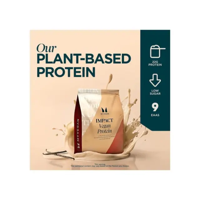 MyVegan Vegan Protein Blend Χωρίς Λακτόζη με Γεύση Μπανάνα 1kg 2