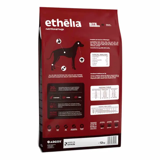 Ethelia Healthy Dogs 12kg Μονόχρωμο 2