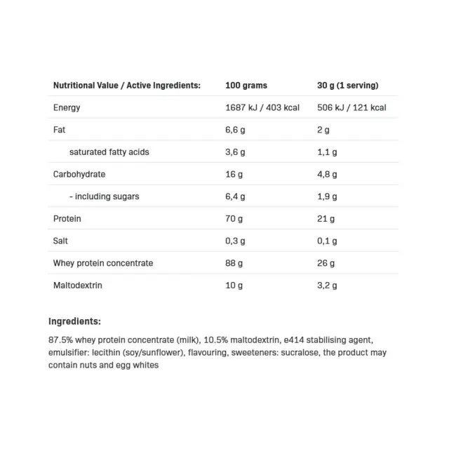 ALLNUTRITION Whey Delicious Coffee Caramel, 700 g 2