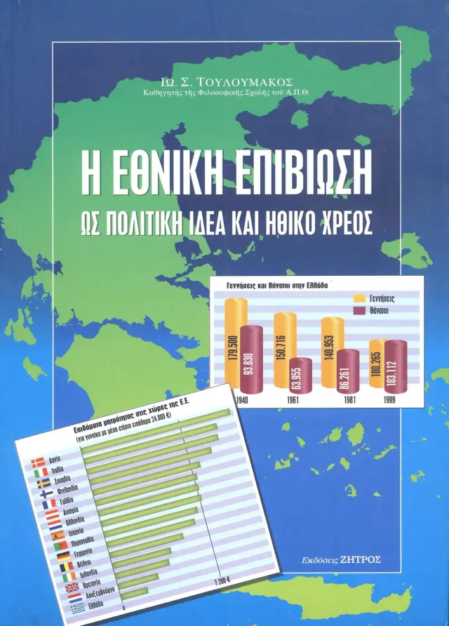 Η Εθνική Επιβίωση ως Πολιτική Ιδέα και Ηθικό Χρέος