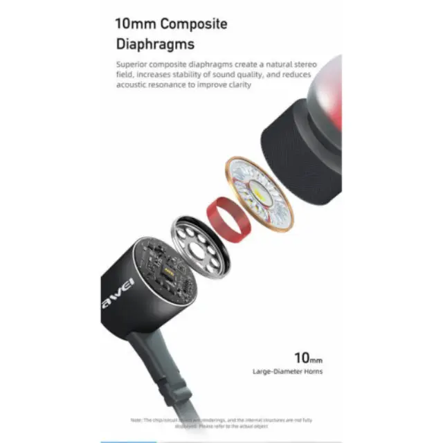 Awei PC-9T In-ear Handsfree Ακουστικά με Βύσμα USB-C 3