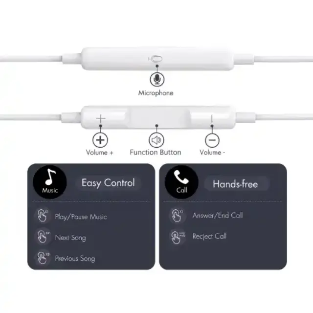Tech-protect Ultraboost Type-c Earphone Core G3 White 3