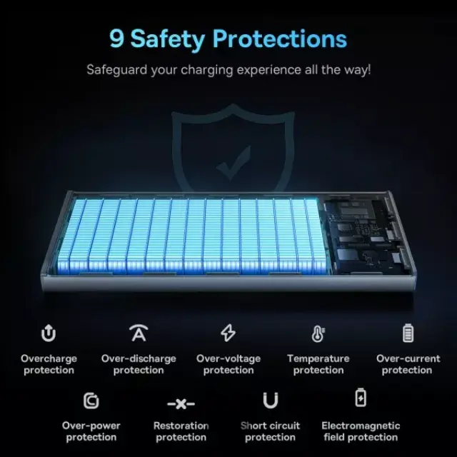 Baseus® Star-Lord PowerBank 10000mAh 22.5W-White 3