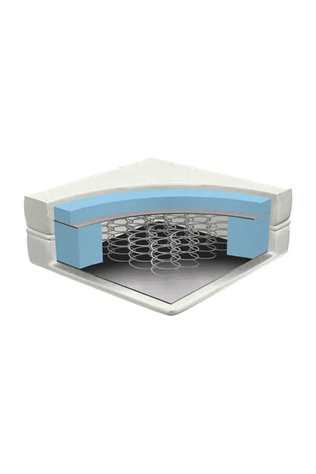 Stewehome Ορθοπεδικό στρώμα με ελατήρια 190x120x21 cm 3