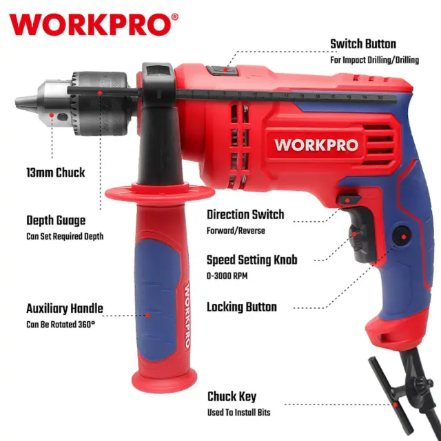 WORKPRO ΔΡΑΠΑΝΟ ΚΡΟΥΣΤΙΚΟ ΗΛΕΚΤΡΙΚΟ 710W WP470200CE (PROFI) 2