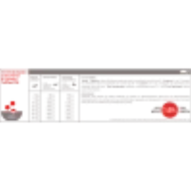 Acana Classics Red Meat για Σκύλους με Κόκκινο Κρέας 9,7kg 3