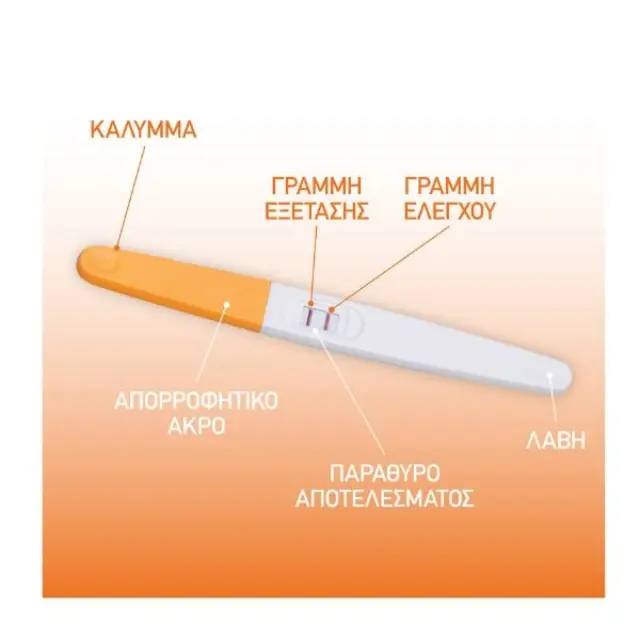 PREDICTOR Express Τέστ Εγκυμοσύνης – Γρήγορη Διάγνωση Εγκυμοσύνης 1τμχ 2