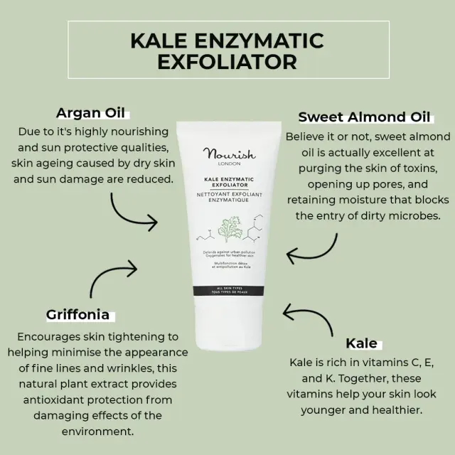 Nourish London Kale Enzymatic Exfoliator – Βιολογικό Ενζυμικό Peeling Προσώπου Με Εκχύλισμα Kale 2