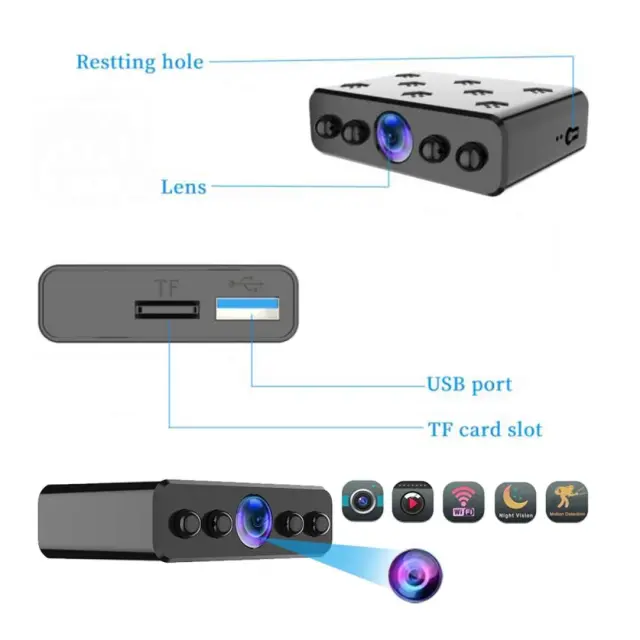USB με κρυφή κάμερα W12 ΥΗ-29008 3