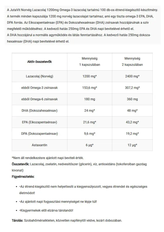 JutaVit Norwegian Omega-3 Salmon Oil 1200 mg softgel 2