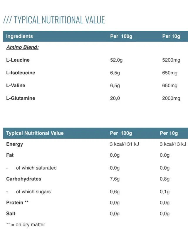 Syntech BCAA + Glutamine 300gr Lemon Ice Tea 2