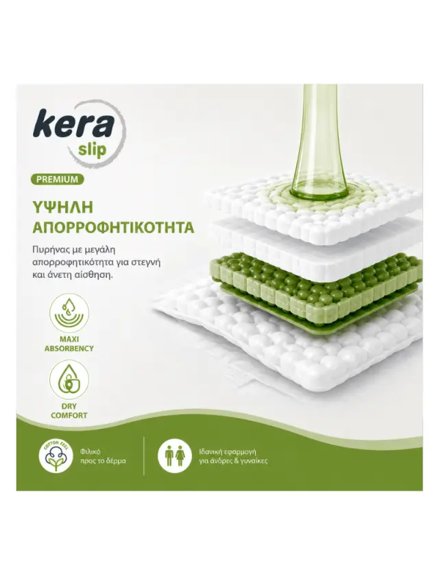 Πανες ακρατειας Kera Slip Μedium Maxi Monthly Pack 80 τεμαχιων (4×20) 2