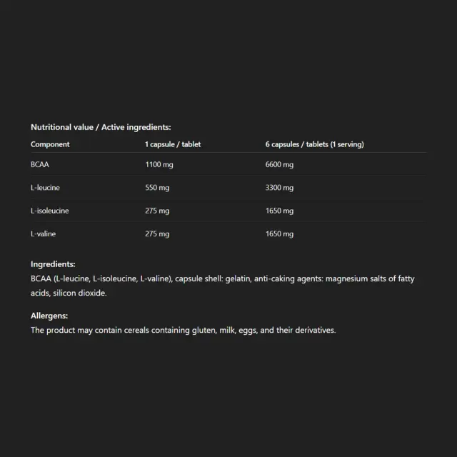 ALLNUTRITION BCAA 1100 2:1:1 Pro Series 2