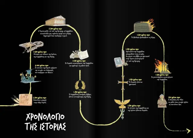 Μεταίχμιο: Εμείς οι ασταμάτητοι – Βιβλίο τρίτο: Πώς οι εχθροί γίνονται φίλοι (9+ ετών) 96850 2