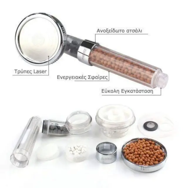 ΝΤΟΥΖΙΕΡΑ ΕΥΕΞΙΑΣ IONIC POWER SHOWER SET 2