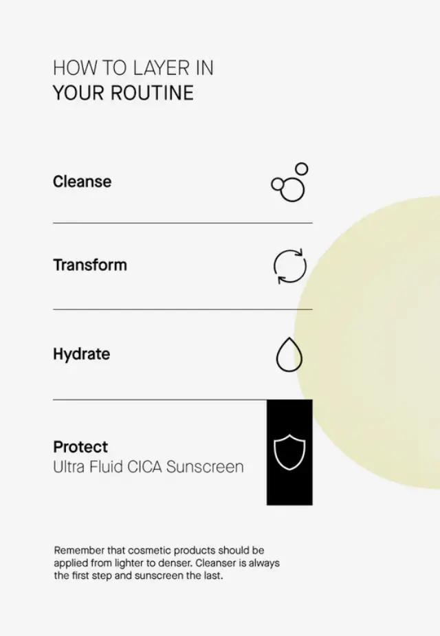 Niche Beauty Lab - Transparent Lab - Ultra Fluid Cica Sunscreen SPF50+ Αντηλιακό με φυσικά και χημικά φίλτρα UV 100ml 2