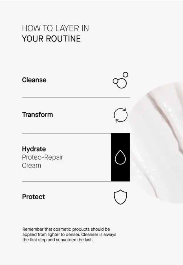 Niche Beauty Lab - Transparent - Proteo Repair Cream- Κρέμα προσώπου για την αντιγήρανση, την ενυδάτωση και τη σύσφιξη,60ml 3