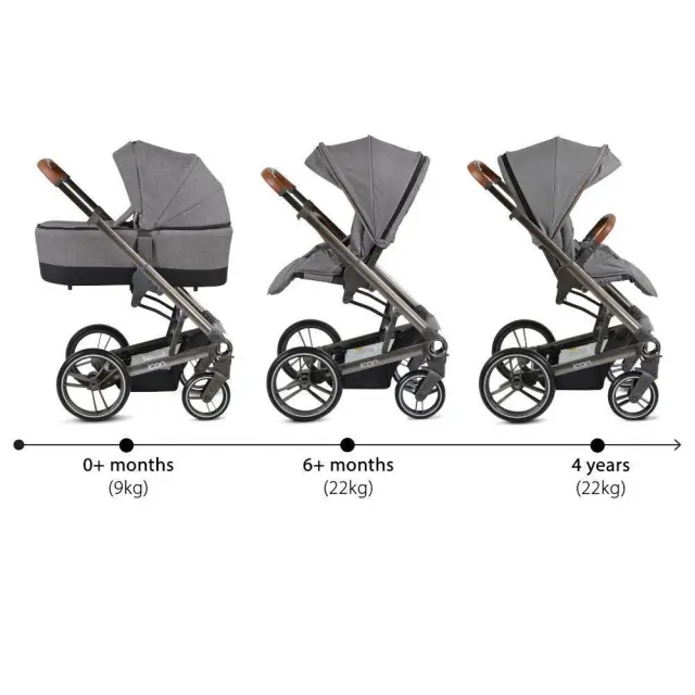 Καρότσι 3σε1 με ξεχωριστό Πορτ μπεμπέ και Car Seat Icon Cangaroo Grey 3800146235000 2