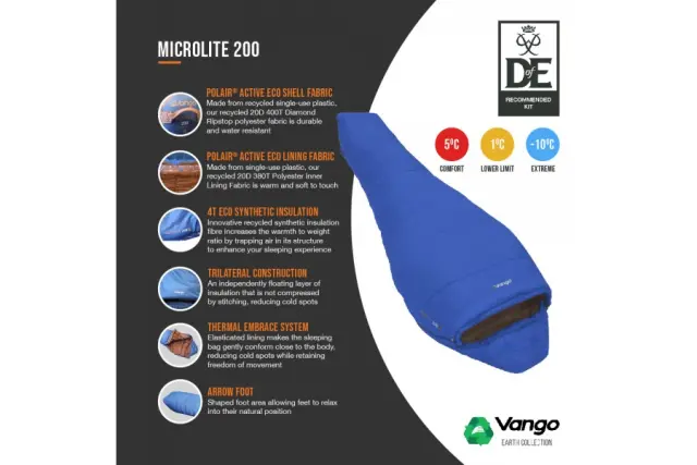 Υπνόσακος VANGO MICROLITE 200 CLASSIC 1-20°C Μπλε 190cm 3