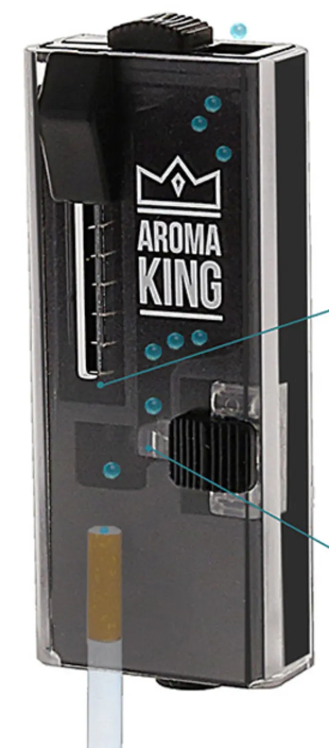 Aroma King Μηχανάκι Αυτόματης Εφαρμογής για Αρωματικές Κάψουλες
