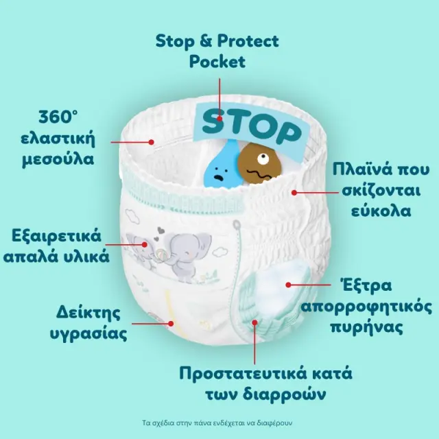 Pampers Πανες Premium Care Pants Monthly Pack (152τεμ) Νo3 (6-11kg) 2