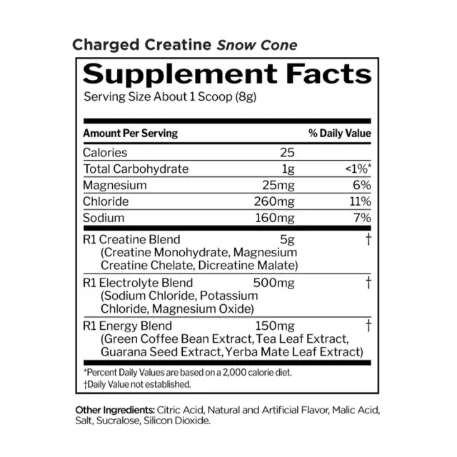 Rule1 Charged Creatine Sample 2