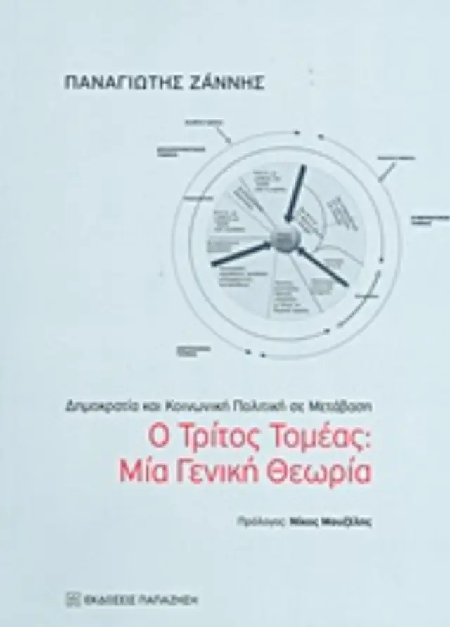 Ο τρίτος τομέας: Μία γενική θεωρία